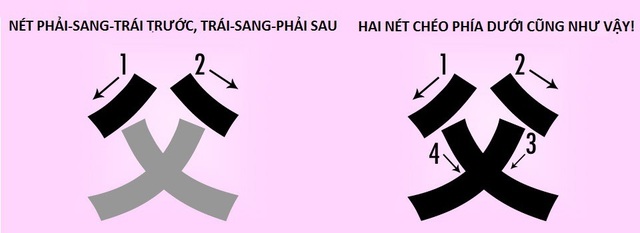 Học tiếng Nhật: 10 chữ Kanji cơ bản "bắt buộc phải nhớ" - 1 Học tiếng Nhật: 10 chữ Kanji cơ bản "bắt buộc phải nhớ" - 1