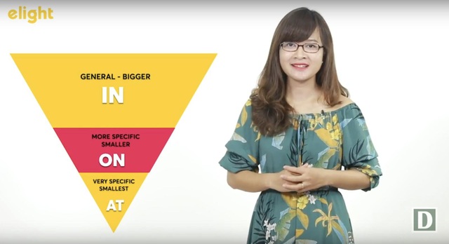 Học tiếng Anh: Bí kíp sử dụng giới từ "in - on - at" thật chuẩn xác - 1 Học tiếng Anh: Bí kíp sử dụng giới từ "in - on - at" thật chuẩn xác - 1