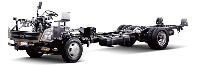 Hyundai Thành Công giới thiệu New County thế hệ mới - 10 Hyundai Thành Công giới thiệu New County thế hệ mới - 10