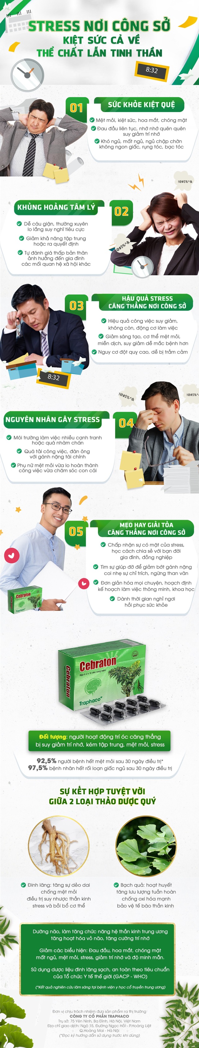 Hiểu đúng về căng thẳng nơi công sở để không biến stress thành căn bệnh mãn tính - Ảnh 1. Hiểu đúng về căng thẳng nơi công sở để không biến stress thành căn bệnh mãn tính - Ảnh 1.