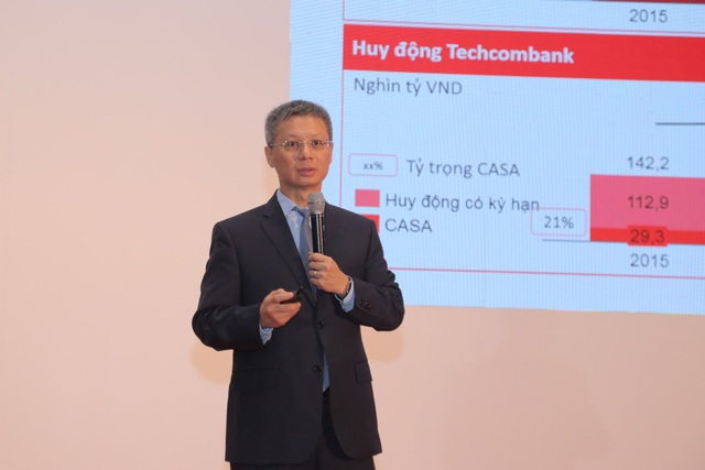 Lợi nhuận đạt 7.774 tỷ đồng, Techcombank xin nới room tín dụng - 1
Ông Nguyễn Lê Quốc Anh, Tổng Giám đốc Techcombank thuyết trình về hoạt động kinh doanh của ngân hàng