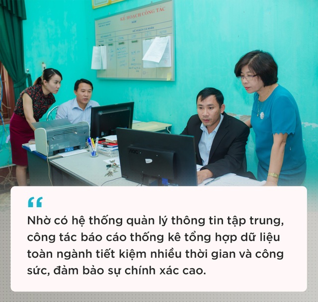 Giáo dục Quảng Trị với cuộc Cách mạng 4.0 đã diễn ra như thế nào? - 1 Chú thích ảnh: Quảng Trị là địa phương thực hiện rất quyết liệt công tác ứng dụng CNTT trong quản lý giáo dục. Ảnh: Nguyễn Thọ.