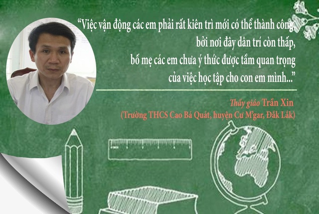 Những người hùng vô danh trên bục giảng - 1 Những người hùng vô danh trên bục giảng - 1