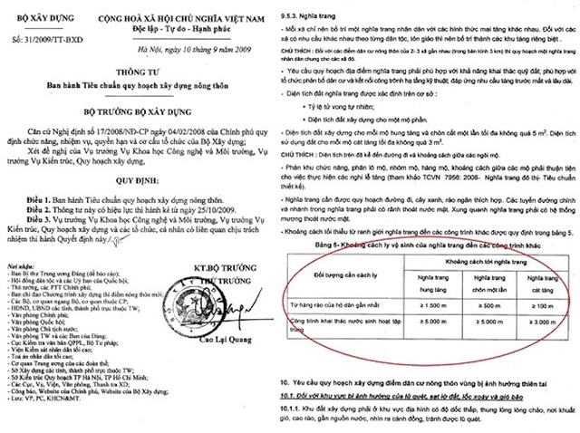 Dân phản đối vì chính quyền cho quy hoạch nghĩa trang sát khu dân cư tại Nghệ An - 5 Thông tư số 31 ngày 10/9/2009 của Bộ Xây dựng quy định khu dân cư phải cách nghĩa trang hung táng tối thiểu 1.500m, chôn 1 lần là 500m, cát táng là 100m.