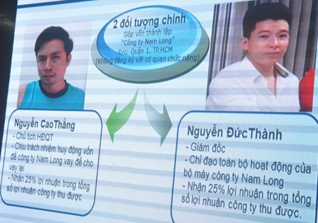 “Tập đoàn Nam Long” phạt nhân viên như thời trung cổ - 2 Hai đối tượng trong tổ chức tín dụng đen đang bị truy nã.
