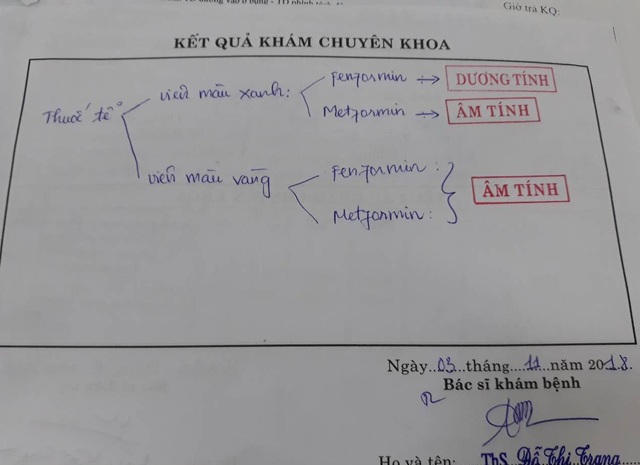 Liên tiếp 2 người tử vong, 1 nguy kịch vì uống thuốc tễ chữa tiểu đường - 2 Kết quả xét nghiệm cho thấy thuốc tễ viên màu xanh dương tính với Phenformin - một chất cấm dùng trong điều trị tiểu đường.