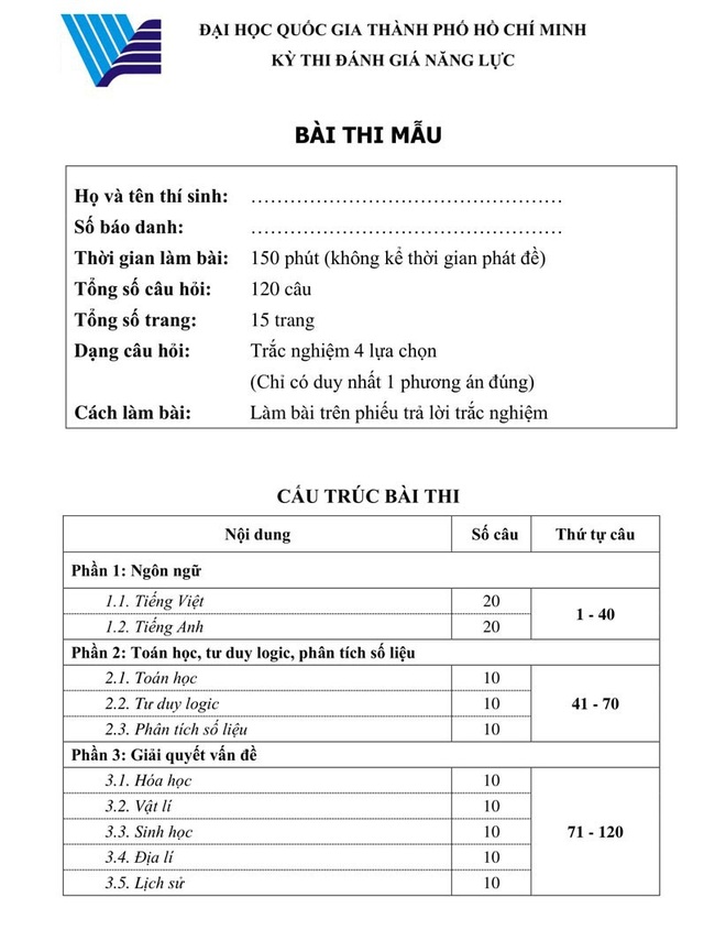 ĐH Quốc gia TPHCM công bố bài thi mẫu thi đánh giá năng lực 2019 - 2 ĐH Quốc gia TPHCM công bố bài thi mẫu thi đánh giá năng lực 2019 - 2