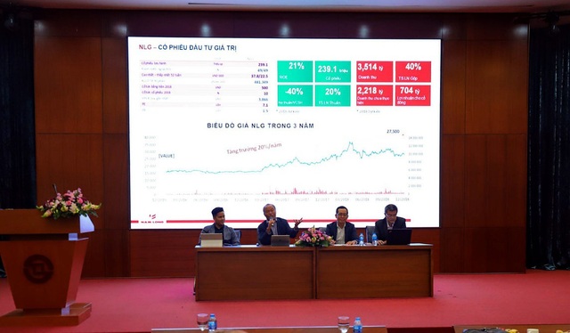 Nam Long Group: Duy trì mục tiêu tăng trưởng lợi nhuận 20-30% cho 3 năm tới - Ảnh 1. Nam Long Group: Duy trì mục tiêu tăng trưởng lợi nhuận 20-30% cho 3 năm tới - Ảnh 1.