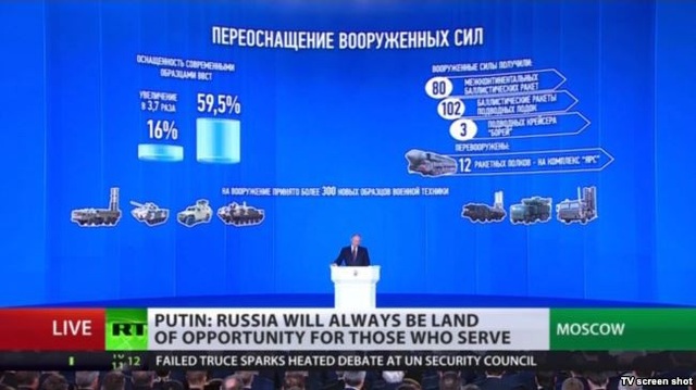 Tổng thống Putin đọc thông điệp liên bang trước một màn hình lớn chiếu nhiều đồ họa và bảng biểu (Ảnh: RT)
