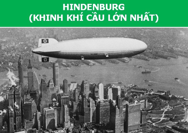 Ngỡ ngàng với kích thước của những tạo vật lớn nhất từng cất cánh lên bầu trời - 3 Ngỡ ngàng với kích thước của những tạo vật lớn nhất từng cất cánh lên bầu trời - 3