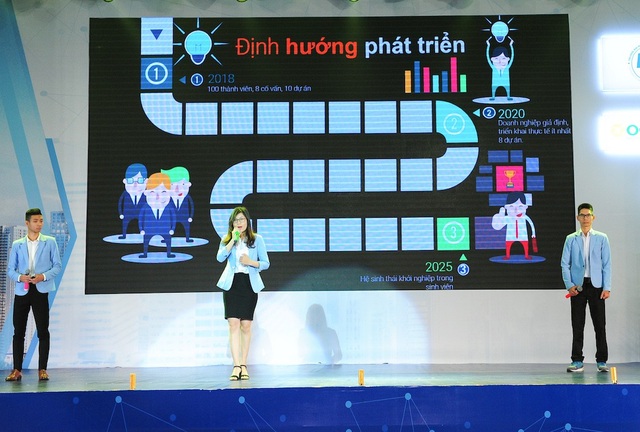 Dự án giáo dục trực tuyến của SV trường ĐH Kinh tế TPHCM giành giải nhất cuộc thi Dynamic - 2 Phạm Thị Mỹ Linh (sinh viên trường ĐH Kinh tế - ĐH Huế), trưởng nhóm dự án du lịch Huế Legend Tour trong phần giới thiệu về dự án của mình