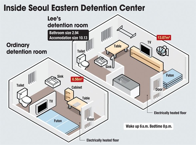 Hai loại phòng giam rộng 6,56 m2 và 13,07 m2 bên trong Trung tâm Giam giữ Đông Seoul (Ảnh: Korea Times)