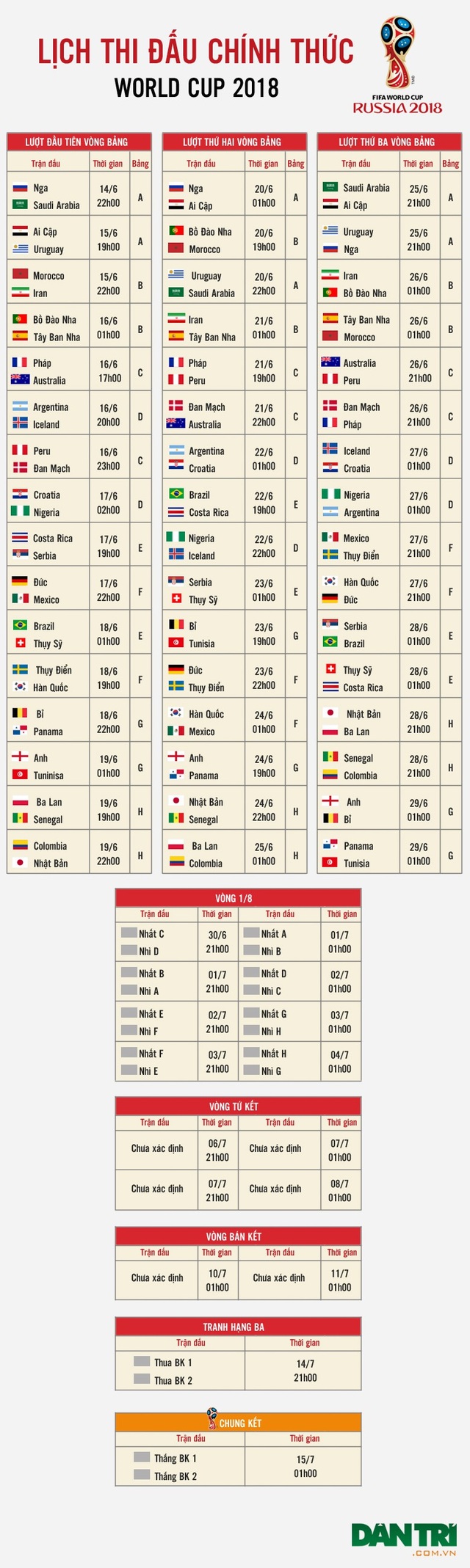 Lịch thi đấu chính thức của World Cup 2018 - 2 Lịch thi đấu chính thức của World Cup 2018 - 2