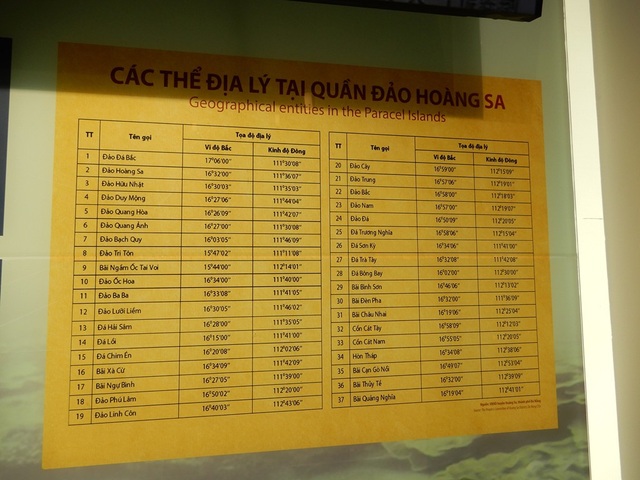 Nhà trưng bày Hoàng Sa chính thức mở cửa đón du khách tham quan - 6 Các thể địa lý tại quần đảo Hoàng Sa