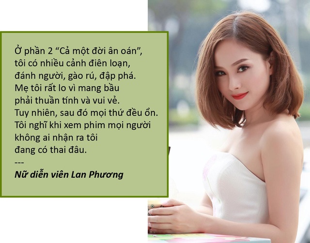Lùm xùm bộ tượng 12 con giáp ở Hải Phòng - 7 Xem thêm: Lan Phương có bầu 6 tháng vẫn hào hứng đóng cảnh điên loạn, đánh người…