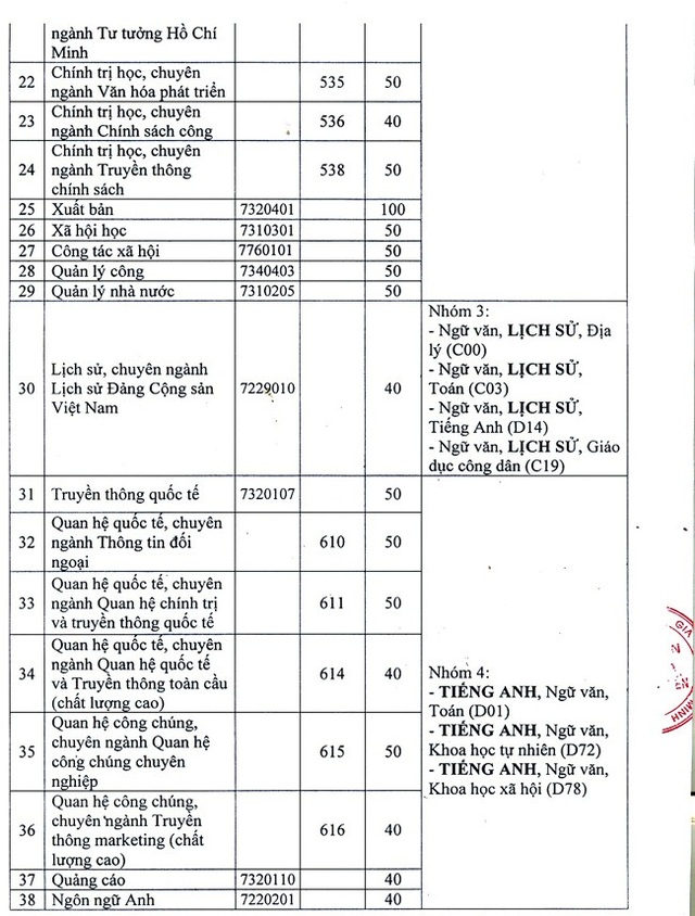 Cuốn “Những điều cần biết…” 2018 đăng thiếu thông tin - 3 Cuốn “Những điều cần biết…” 2018 đăng thiếu thông tin - 3