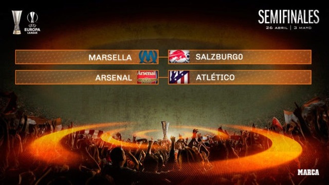 Arsenal đối đầu Atletico ở bán kết Europa League - 1
Kết quả bốc thăm bán kết Europa League 2017-18