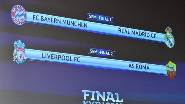 Kết quả bốc thăm vòng bán kết Champions League