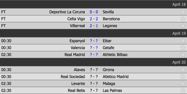 Chơi thiếu người, Barcelona hòa thất vọng Celta Vigo - 1