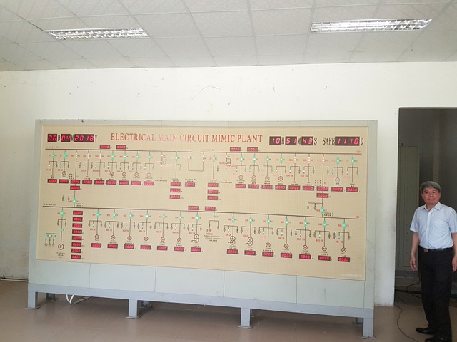 Cận cảnh nhà máy sô đa nghìn tỉ đồng “đắp chiếu” - 7 Tủ điện bên trong nhà máy như trái tim và vẫn đang hoạt động để duy trì một số thiết bị của nhà máy
