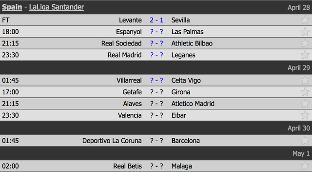 Vì Champions League, Real Madrid sẽ buông ngôi á quân La Liga? - 1
Lịch thi đấu và kết quả vòng 35 La Liga
