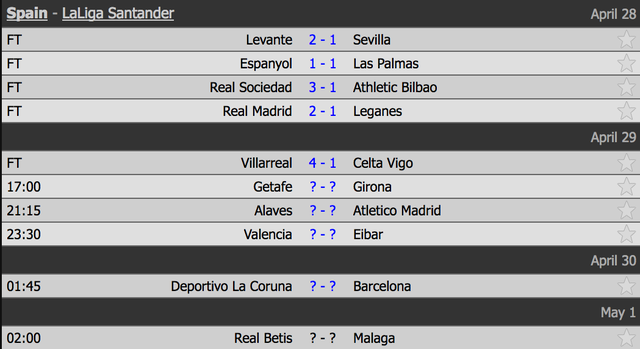 Bale lập công, Real Madrid tiếp tục hy vọng giành ngôi á quân La Liga - 1