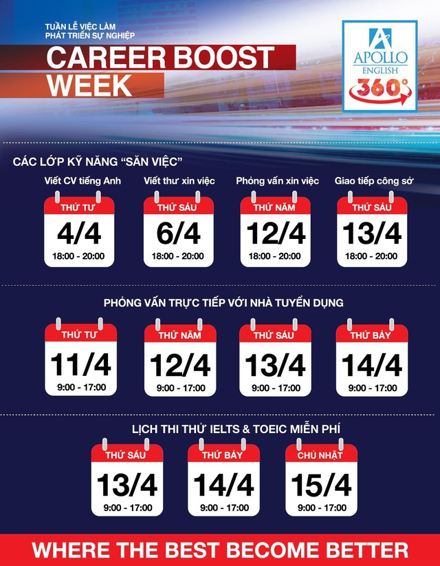 Có năng lực nhưng mãi chỉ là “nhân viên xuất sắc” vì thiếu tiếng Anh - 2 Có năng lực nhưng mãi chỉ là “nhân viên xuất sắc” vì thiếu tiếng Anh - 2