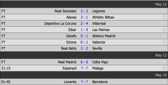 Real Madrid 6-0 Celta Vigo: Cú đúp của Gareth Bale - 1 Real Madrid 6-0 Celta Vigo: Cú đúp của Gareth Bale - 1