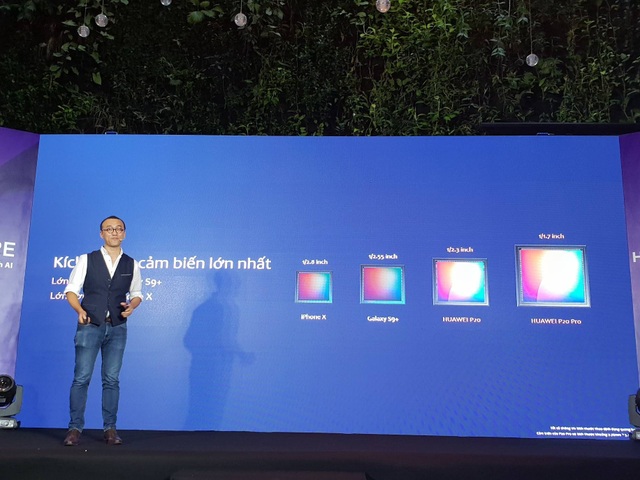Huawei P20 Pro có 3 camera với ống kính Leica ra mắt tại Việt Nam - 17 Huawei P20 Pro có 3 camera với ống kính Leica ra mắt tại Việt Nam - 17