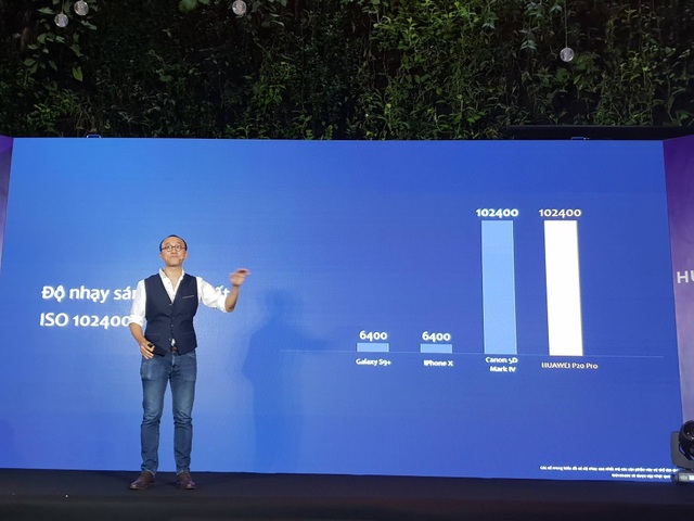 Huawei P20 Pro có 3 camera với ống kính Leica ra mắt tại Việt Nam - 18 Huawei P20 Pro có 3 camera với ống kính Leica ra mắt tại Việt Nam - 18