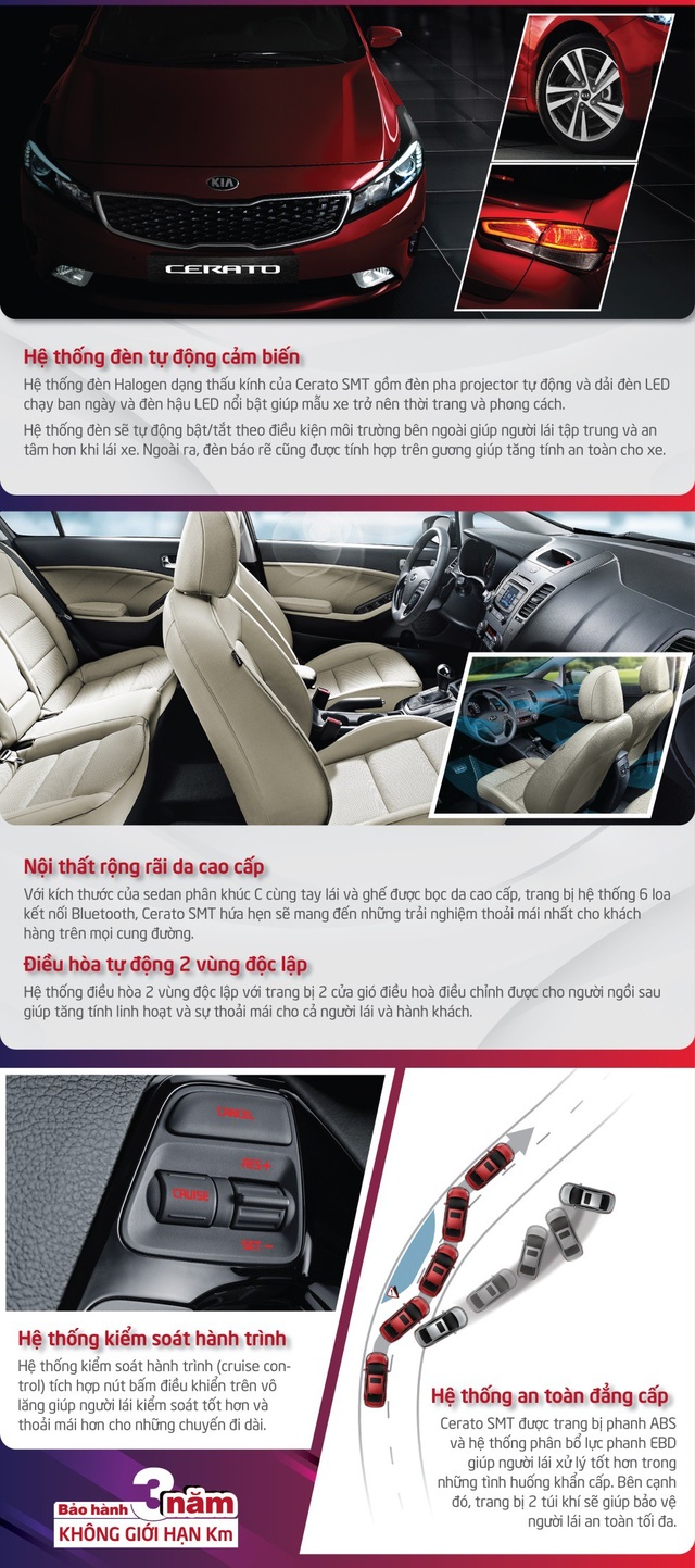 Điểm danh những trang bị hữu ích trên Kia Cerato giá 499 triệu đồng - 2 Điểm danh những trang bị hữu ích trên Kia Cerato giá 499 triệu đồng - 2