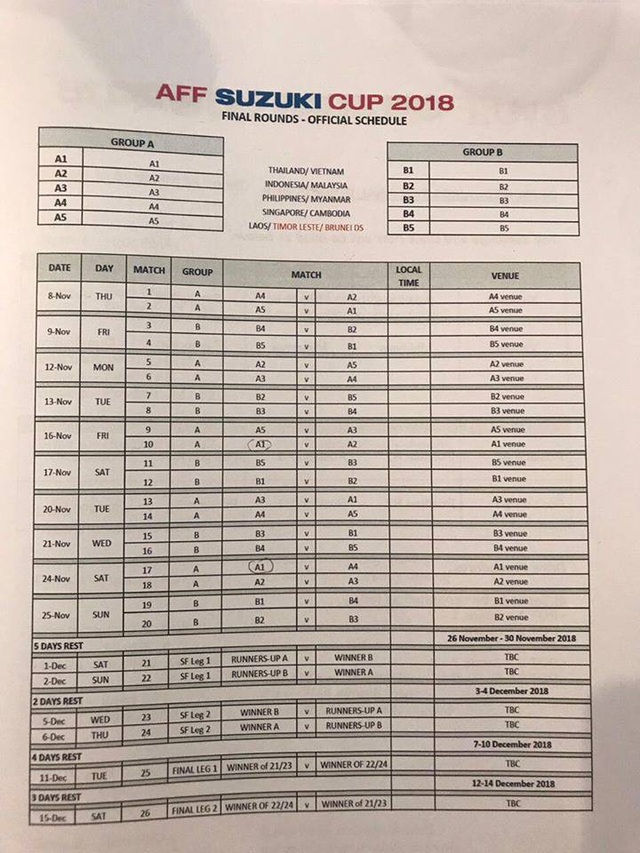 Đội tuyển Việt Nam gặp Malaysia, Campuchia trên sân nhà ở AFF Cup 2018 - 1
Đội tuyển Việt Nam (A1) sẽ gặp Lào (A5), Myanmar (A3) trên sân khách và gặp Malaysia (A2), Campuchia (A4) trên sân nhà