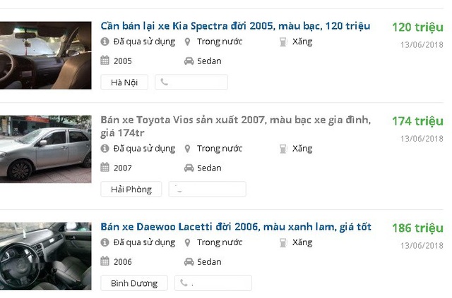  Người mua ô tô cũ cần cẩn trọng tránh mua phải xe taxi hoàn lương. 