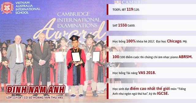Gặp gỡ học sinh Việt Nam đạt 119/120 điểm TOEFL iBT - 1
Thành tích đáng ngưỡng mộ của Đinh Nam Anh.