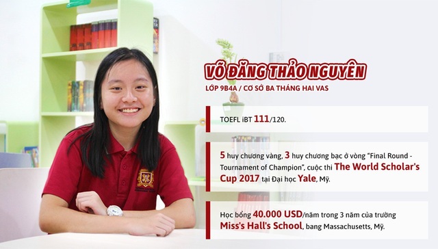 Gặp gỡ học sinh Việt Nam đạt 119/120 điểm TOEFL iBT - 3
Võ Đăng Thảo Nguyên cũng chinh phục được nhiều giải thưởng lớn.