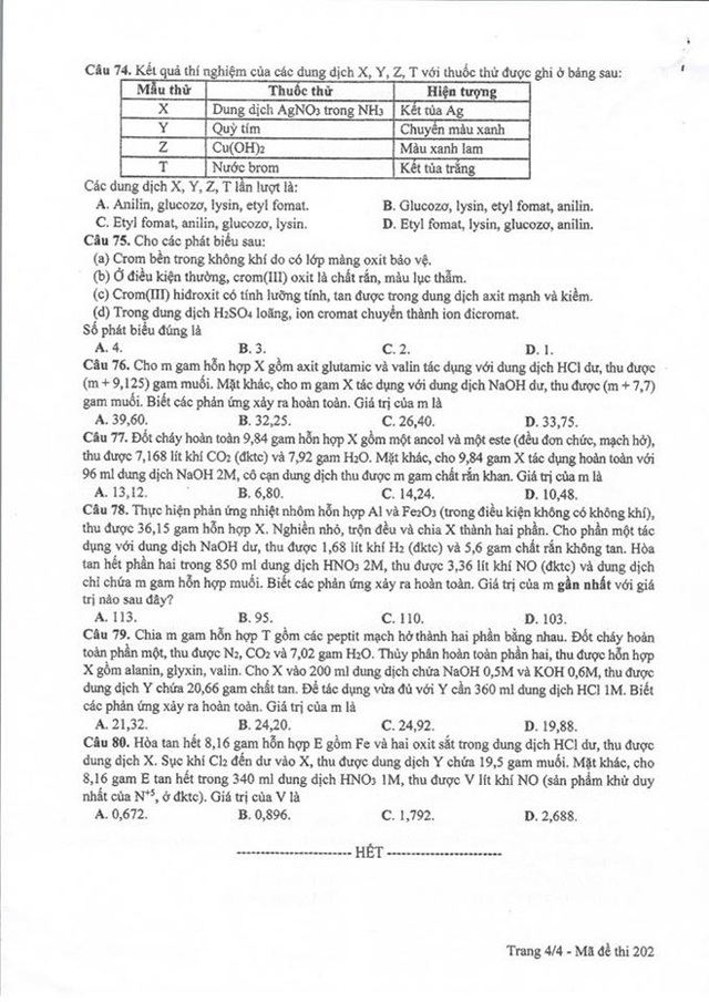 Đề thi và gợi ý giải môn Hóa THPT quốc gia 2018 - 4