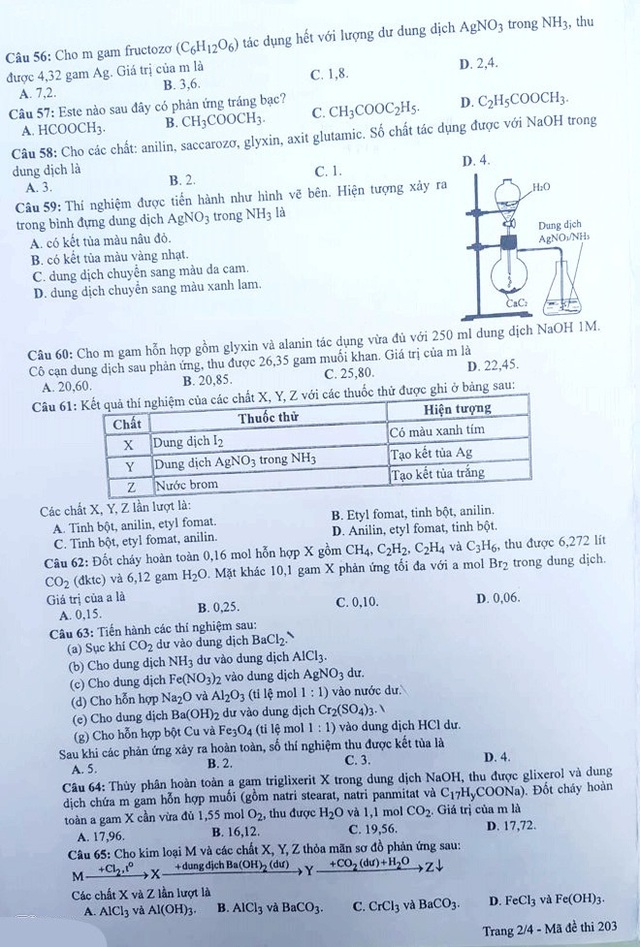 Đề thi và gợi ý giải môn Hóa THPT quốc gia 2018 - 7 Đề thi và gợi ý giải môn Hóa THPT quốc gia 2018 - 7