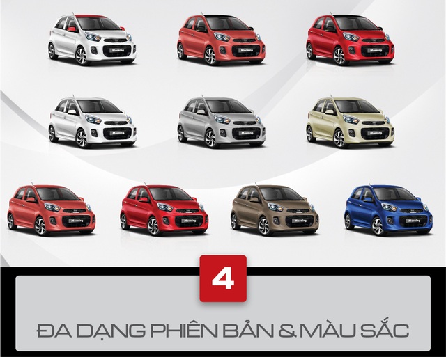 Vì sao Kia Morning là lựa chọn của đa số khách hàng mua xe lần đầu? - 5 Vì sao Kia Morning là lựa chọn của đa số khách hàng mua xe lần đầu? - 5