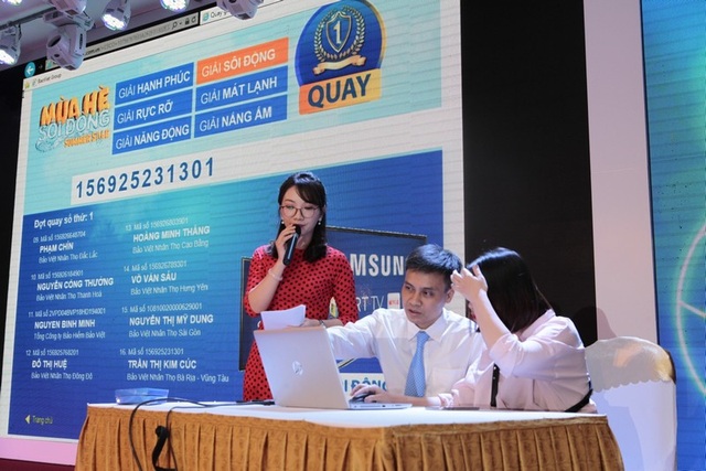 Bảo Việt trao hơn 88.000 cơ hội trúng thưởng cho khách hàng tại Lễ quay thưởng đợt 1 chương trình “Mùa hè sôi động” - 2
Rất nhiều khách hàng may mắn nhận những giải thưởng giá trị trong lần quay thưởng đợt 1 tại Hải Phòng