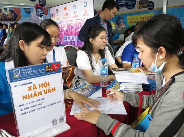 Điểm chuẩn cao nhất vào trường ĐH Nguyễn Tất Thành là 20, khoa Y - ĐHQG TPHCM 22,1 điểm - 1 Thí sinh tham gia xét tuyển vào Trường ĐH Nguyễn Tất Thành