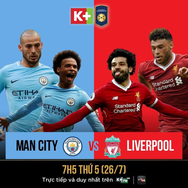 Đại chiến Juventus-Bayern và Milan-MU ở lượt trận thứ hai ICC 2018 - 1 Cuộc đụng độ giữa Manchester City và Liverpool sẽ được phát sóng độc quyền trên kênh K+PC vào lúc 7 giờ sáng ngày 26/7