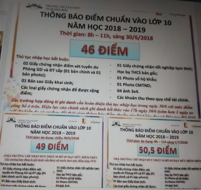 Hà Nội: Vì sao tuyển sinh lớp 10 “loạn” như sàn chứng khoán? - 1 3 thời điểm, 3 mức điểm chuẩn khác nhau của Trường THCS& THPT Tạ Quang Bửu, Hà Nội.