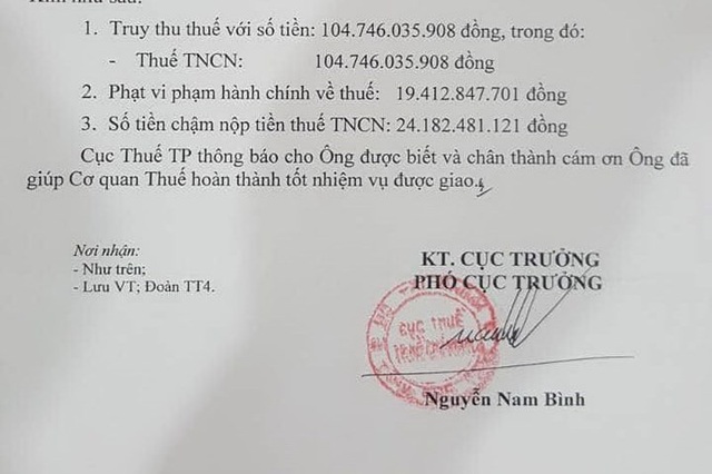 Nguyễn Kim trốn thuế cả trăm tỉ đồng - 2
Quyết định xử phạt của Cục Thuế TP.HCM đối với công ty Nguyễn Kim. Ảnh: H.N