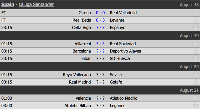 Lịch thi đấu vòng 1 La Liga