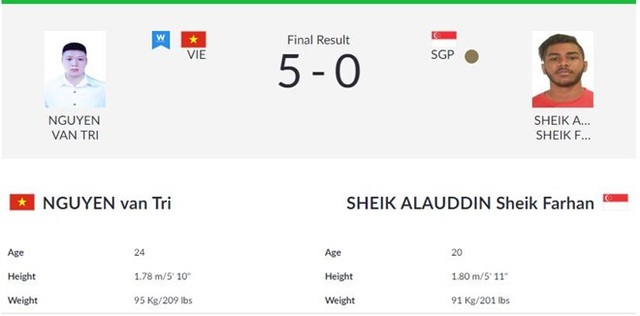 Kết quả thi đấu Asiad 2018 ngày 26/8: Pencak Silat thăng hoa, Tú Chinh bị loại - 13 Kết quả thi đấu Asiad 2018 ngày 26/8: Pencak Silat thăng hoa, Tú Chinh bị loại - 13