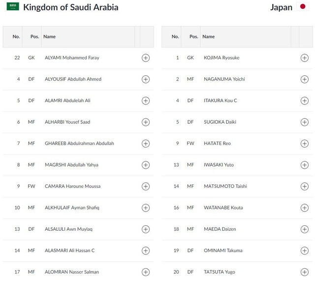 Olympic Saudi Arabia 1-2 Olympic Nhật Bản: Sức mạnh của Samurai lộ diện - 2 Olympic Saudi Arabia 1-2 Olympic Nhật Bản: Sức mạnh của Samurai lộ diện - 2
