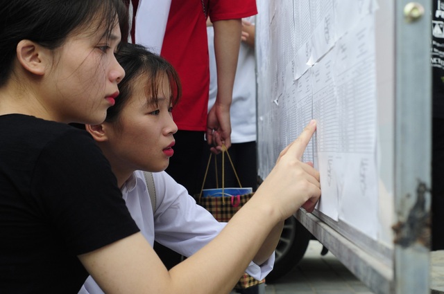 Bộ GD&ĐT hỗ trợ các trường nếu có nguyện vọng rà soát điểm thi THPT quốc gia - 2 Khi có kết quả cụ thể của các trường, Bộ GD&ĐT sẽ xem xét hỗ trợ rà soát điểm thi nếu các trường có nguyện vọng (Ảnh: Mỹ Hà).