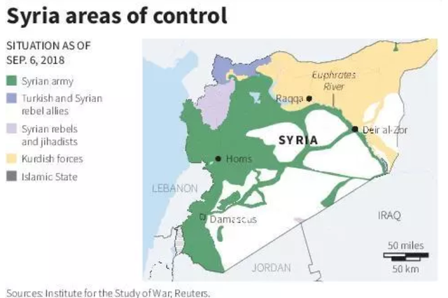 Nga, Mỹ bắt đầu cuộc chiến cuối cùng chống IS ở Syria - 2
Quân đội Syria đã giành lại quyền kiểm soát hầu hết lãnh thổ. (Đồ họa: Reuters)