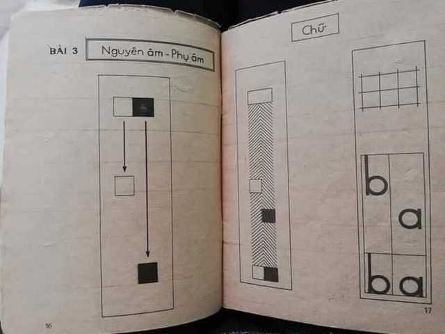 Câu chuyện “bé xách đỡ mẹ” trong sách Công nghệ giáo dục dạy trẻ tư duy phản biện - 4 Đây là một cách học phát âm giàu tư duy hình ảnh, và chính vì nó mà tôi phát âm tiếng Việt rất nhanh.