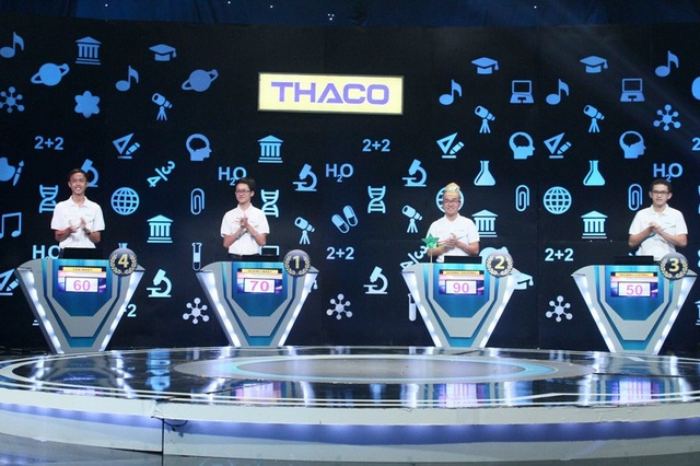 Gấp đôi điểm thí sinh thứ hai, Hoàng Cường vô địch Đường lên đỉnh Olympia 2018 - 18
Điểm số các thí sinh ở phần thi Khởi động.